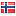 fremtiden.no server is located in Norway